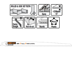 RECIPROCATING/SABRE SAW BLADES