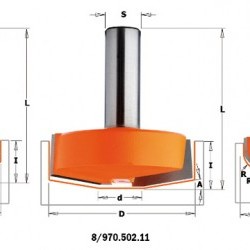 Panel router bits