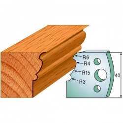 Profile knives 690.101 Limiters 691.101