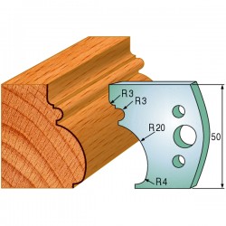 Profile knives 690.501 Limiters 691.501