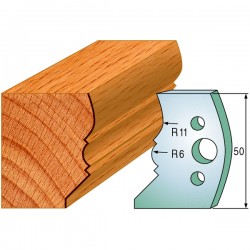 Profile knives 690.503 Limiters 691.503