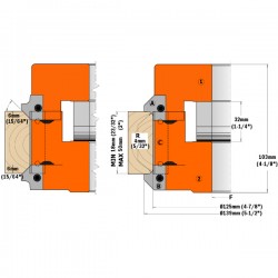 695.005 - Pairs of profiled knives for roundover and chamfer